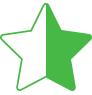 Blacklist & Whitelist